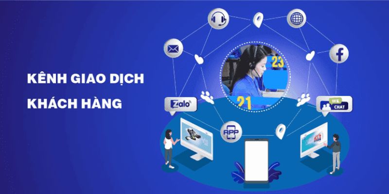 Đội ngũ chăm sóc khách hàng tận tình của Liên hệ 123B